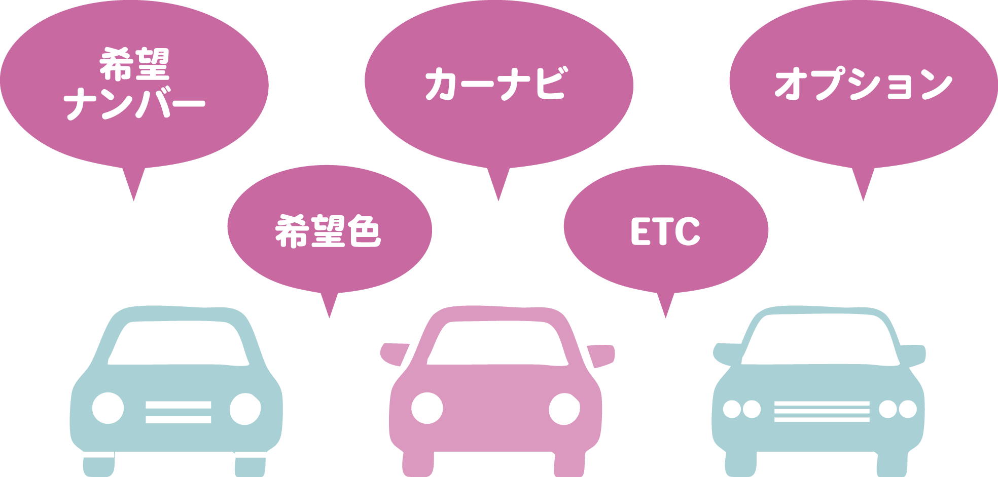 名護市カーリース 車はお好みで選べる